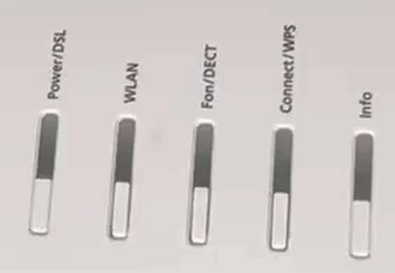 Beschriftete Kontrollleuchten Power/DSL, WLAN, Fon/DECT, Connect/WPS und Info